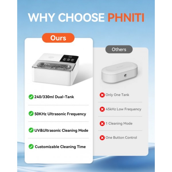 2-In-1 Dual-Tank Ultrasonic Retainer Cleaner, Phniti 50kHz Ultrasonic Cleaner Machine