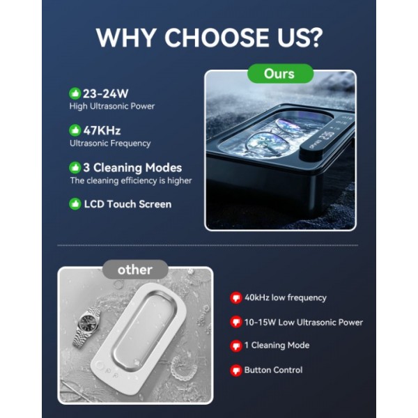 Ultrasonic Cleaner, Ultrasonic Cleaner 47 kHz, Portable Ultrasonic Tray 330 ml with 3 Modes of Ultrasonic Cleaner Glasses for Jewelry, Dentures, Glasses, Rings and Watches (Black)